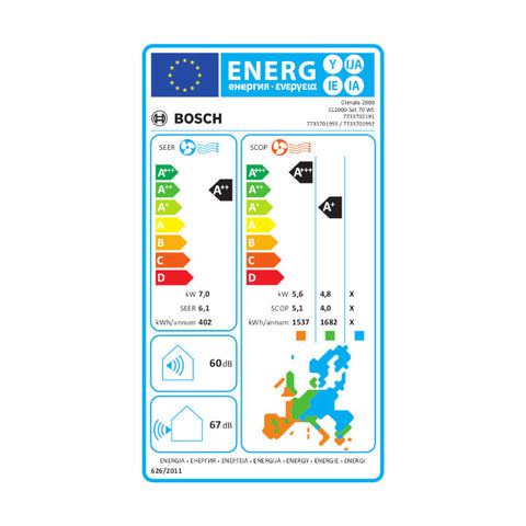 Bosch Climate 2000 mono split klíma szett, 7,0kw