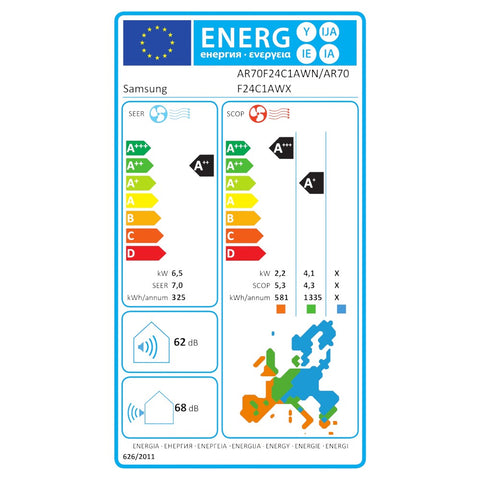 Samsung WindFree Avant S2 mono split klíma szett 6,5 kW - energiacímke.