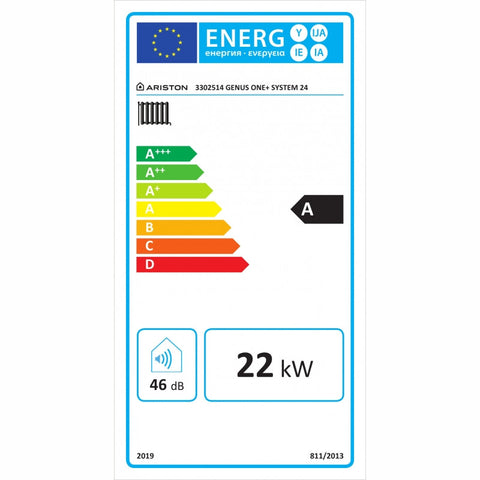 Ariston Genus One+ System 24 kondenzációs gázkazán, fűtő