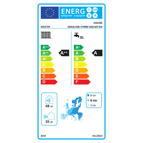 Ariston Genus One+ Hybrid 30/50 Net R32 kondenzációs kazán, kombi 30kW + 5kW hőszivattyú