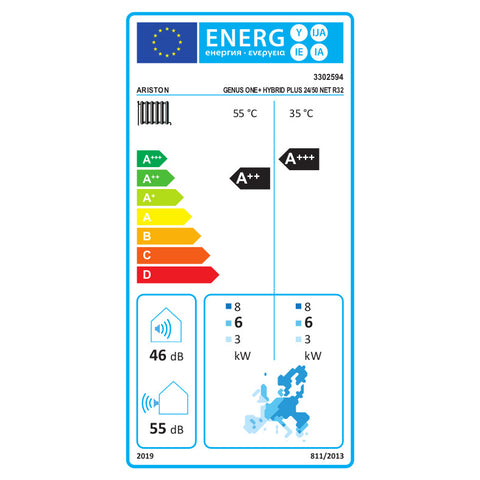 Ariston Genus One+ Hybrid Plus 24/50 Net R32 kondenzációs kazán, fűtő 24kW + 5kW hőszivattyú