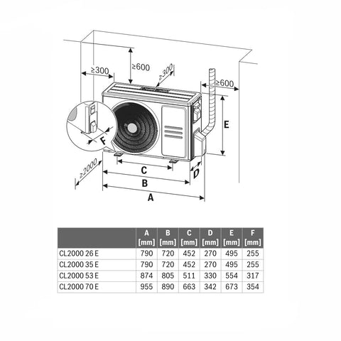 Bosch Climate 2000 mono split klíma szett, 2,6kw