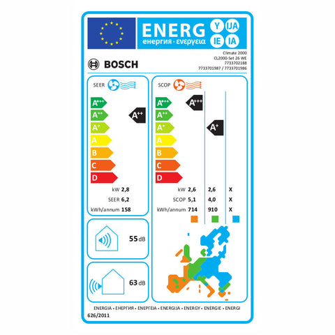 Bosch Climate 2000 mono split klíma szett, 2,6kw
