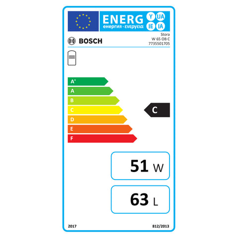Bosch W 65 OB C fali indirekt tároló