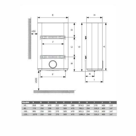 Bosch Tronic Flat TR3501 120 DERB lapos elektromos vízmelegítő, 120 literes, 2 üzemmód
