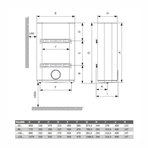Bosch Tronic Flat TR4501 120 DERB lapos elektromos vízmelegítő, 120 literes, 4 üzemmód