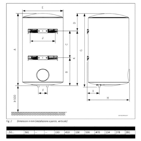 Bosch Tronic 3001T 100 függőlegeselektromos vízmelegítő, fali, B energia osztály