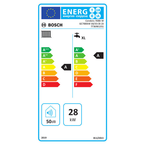 Bosch Condens 7000i W GC7000iW 30/35 CB 23 kondenzációs gázkazán, kombi, fekete üveg burk. 30,3 Kw