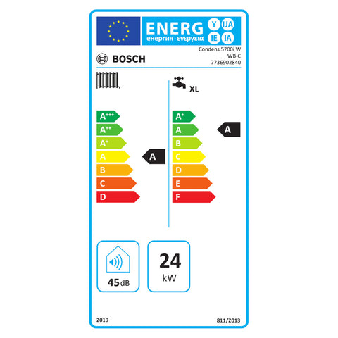 Bosch Condens 5700i W C24/30 fali kondenzációs gázkazán, kombi, 24kw, fehér, HMI 700 szabályozóval