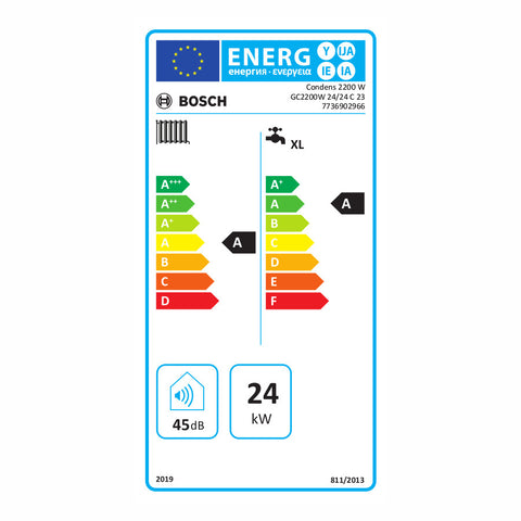 Bosch Condens 2200W 24/24 C 23 kondenzációs gázkazán, kombi 25,2 kW