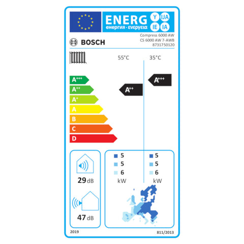 Bosch Compress 6000 AWB és ODU AW-7 levegő-víz hőszivattyú monobl, kieg. fűtés nélkül (8731750120)