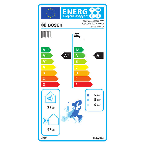 Bosch Compress 6000 AWM és ODU AW-7 levegő-víz hőszivattyú, monobl, HMV tárolós, fűtőpatronnal