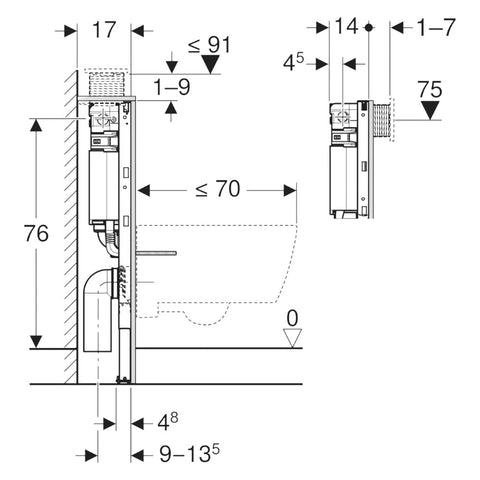 Geberit Duofix wc tartály 82 cm magas Omega