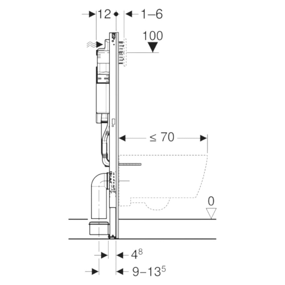 Geberit Duofix fali WC-szerelőelem, 112 cm, Sigma 12 cm-es falsík alatti öblítőtartállyal, projektre