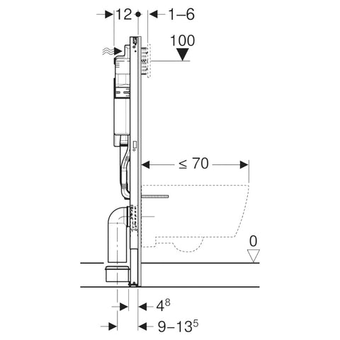 Geberit Duofix fali WC szerelőelem, 112cm, Sigma 20 fehér/króm nyomólappal, round