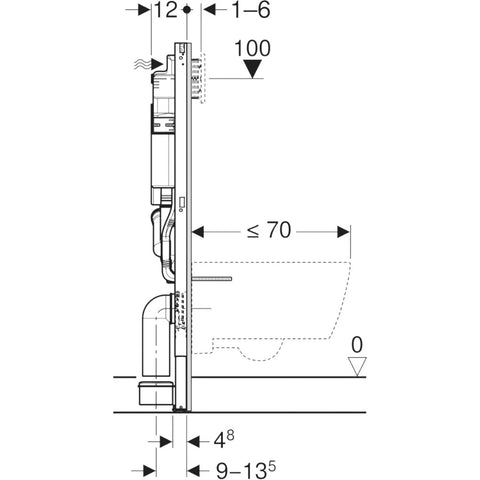 Geberit Duofix WC-tartály szagelszívási lehetőséggel