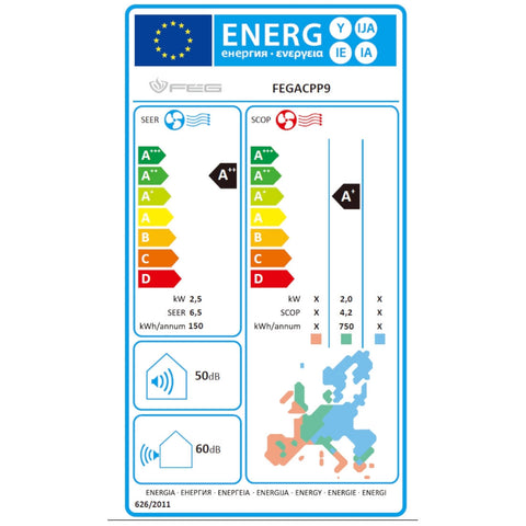 FÉG mono split klíma szett 2.5 kW, A++; WIFI vezérlés, csepptálcafűtés