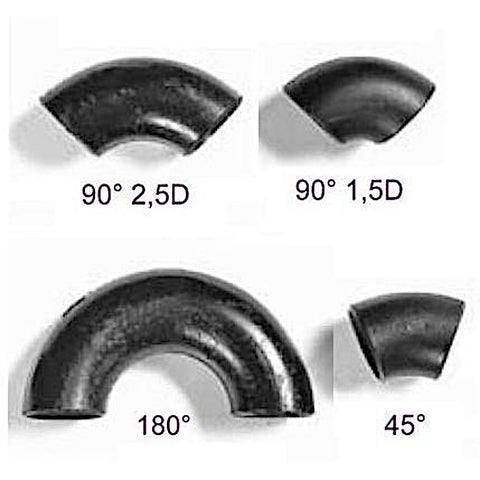 Patentív 3/4 "180°-os