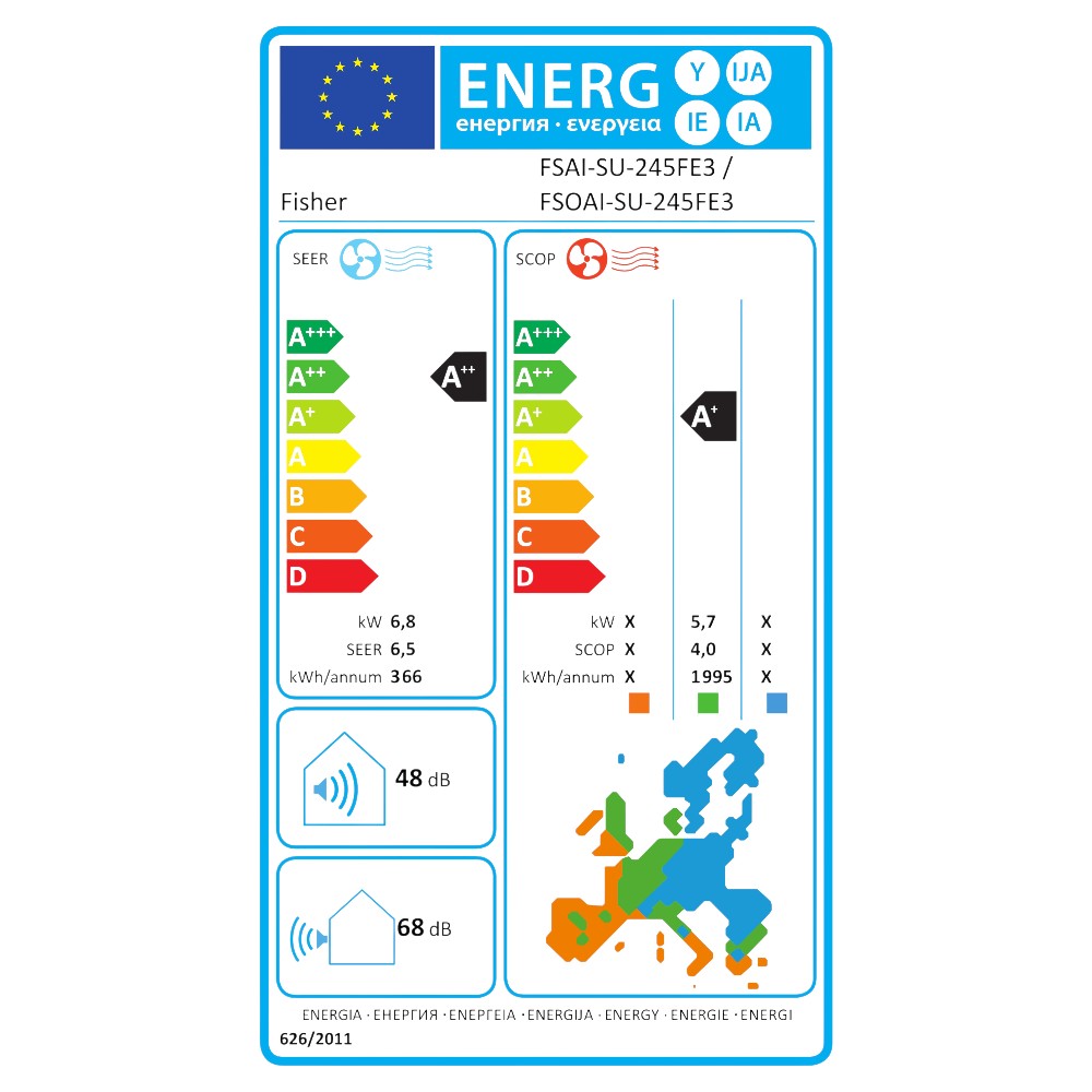 Fisher Summer 6,8kW inverteres split klíma - Energiacímke.