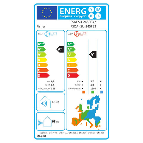 Fisher Summer 6,8kW inverteres split klíma - Energiacímke.