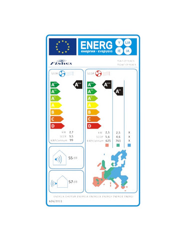 Fisher Comfort Plus 2,7kW inverteres split klíma - Energiacímke.