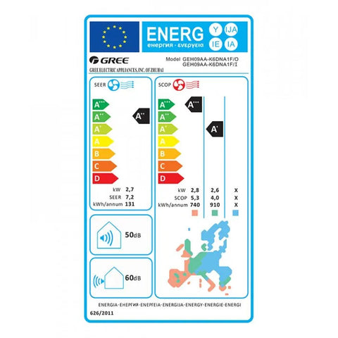 Gree mono split klíma szett konzolos 2.7 kW