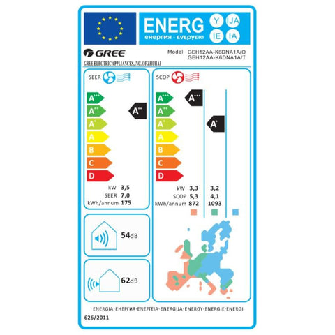Gree mono split klíma szett konzolos 3.5 kW