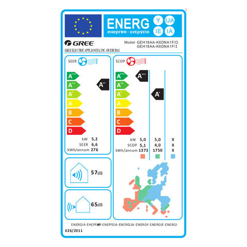 Gree mono split klíma szett konzolos 5.2 kW