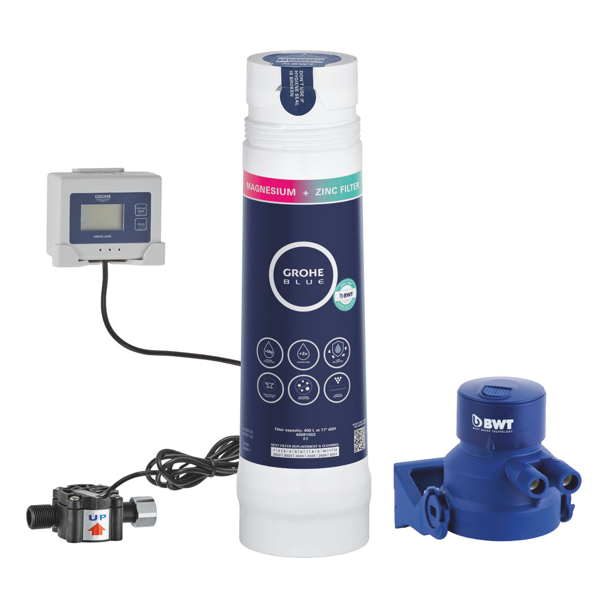 Grohe Blue Magnézium + Cink szűrő kezdőkészlet