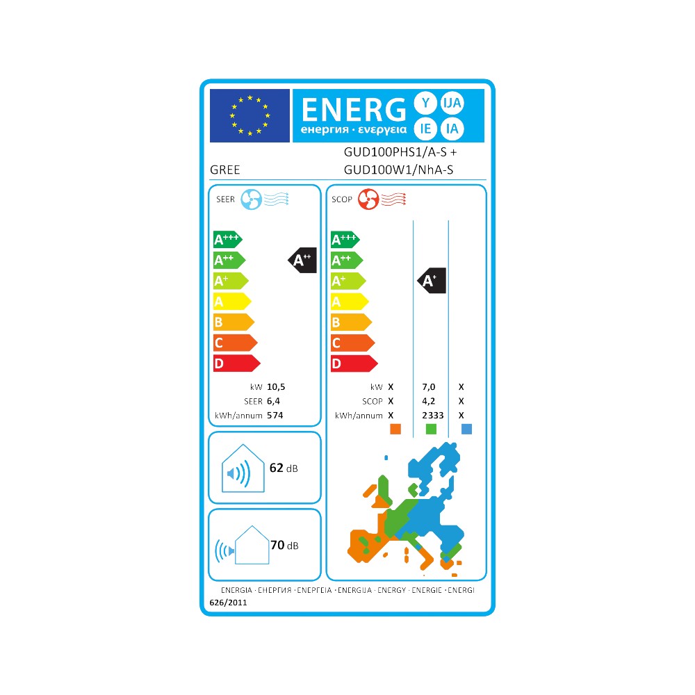 Gree mono split klíma szett légcsatornás 10.5 kW - Energiacímke.