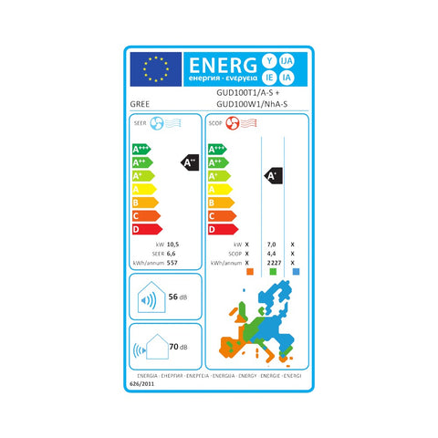 Gree mono split klíma szett kazettás 10.5 kW - Energiacímke.