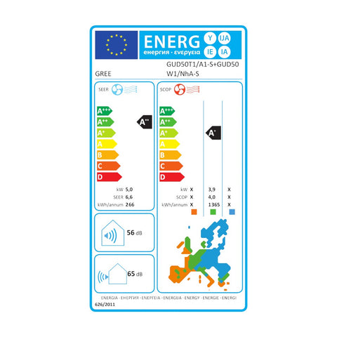 Gree mono split klíma szett kazettás 5.0 kW