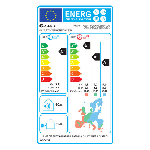 Gree Smart R mono split klíma szett 5.3 kW