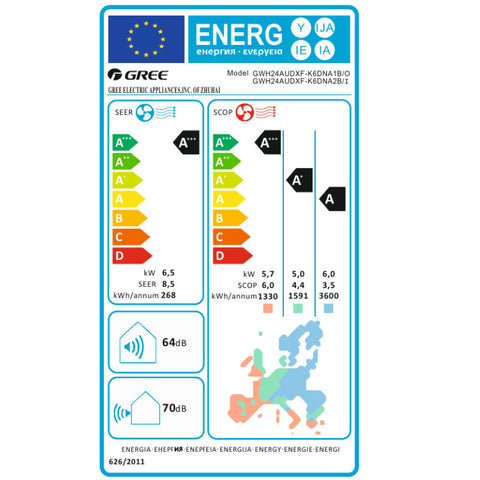 Gree Smart one mono split klíma szett 7 kW