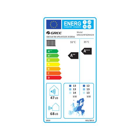 Gree Versati III All In One osztott levegő-víz hőszivattyú, beépített HMV, 15,5kW, R32, 3 fázis