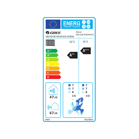 Gree Versati III All In One osztott levegő-víz hőszivattyú, beépített HMV, 8kW, R32, 1 fázis