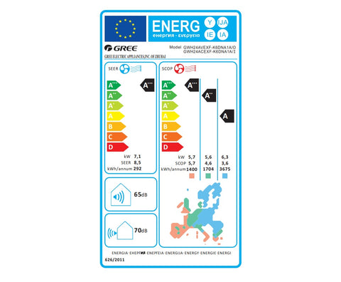 Gree Comfort Pro mono split klíma szett 7.1 kW