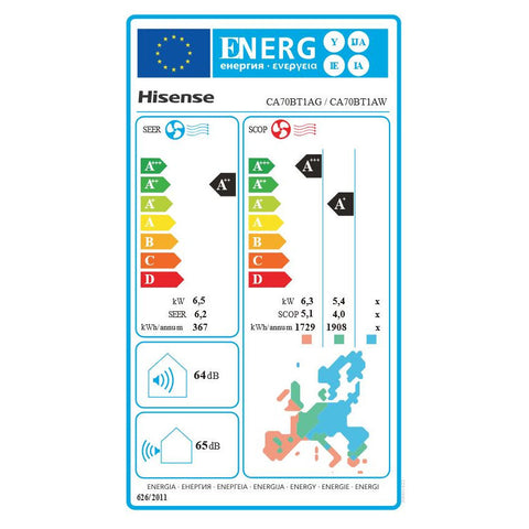 Hisense Easy Smart mono split klíma szett 6.5 kW (CA70BT1AG/CA70BT1AW)