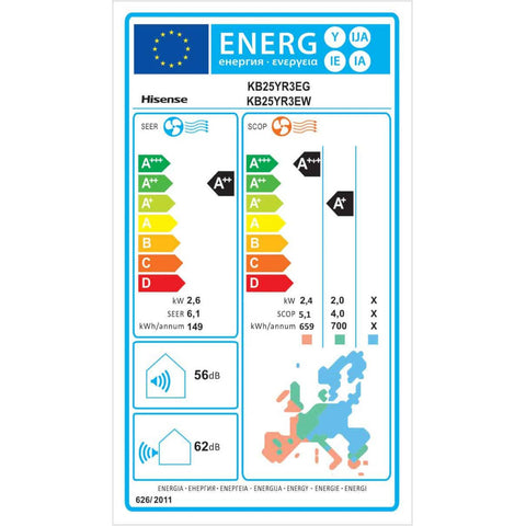 Hisense Wings Pro mono split klíma szett 2.6 kW (KB25YR3EG/KB25YR3EW)