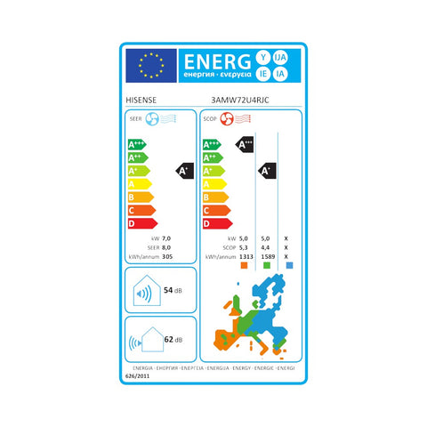 Hisense multi split kültéri egység 7,2 kW - 3 beltérihez R32 (-20C°) - Energiacímke.