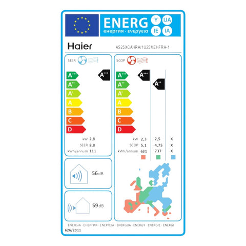 Haier Expert Black R32 mono split klíma szett 2.8 kW   (AS25XCAHRA-MB / 1U25MEHFRA-1)