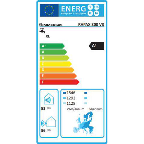 Immergas Rapax 300 V3 hőszivattyú használati melegvíz készítő (3.030072)