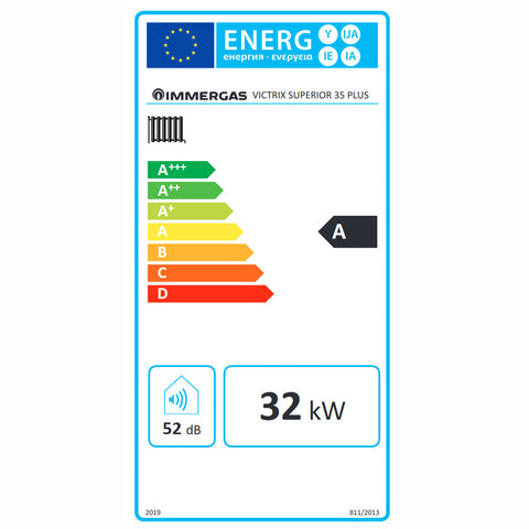 Immergas Victrix Superior 35 Plus fűtő kondenzációs kazán
