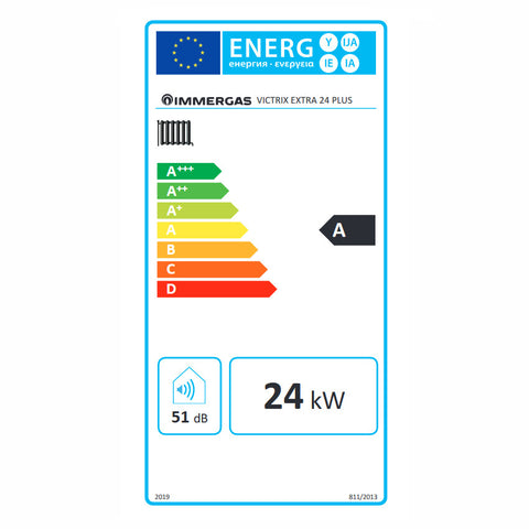 Immergas Victrix Extra 24 Plus kondenzációs gázkazán, fűtő 24 kW