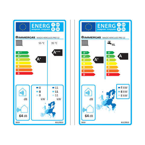 Immergas Magis Hercules Pro 12 split hőszivattyú előszerelt HMV tárolóval, 1 fázis