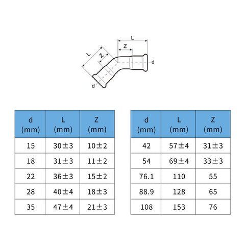 Install Inox AquaPress ív 45 BB 108 (316L)