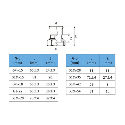 Install Inox AquaPress félhollander 22-1" (316L)