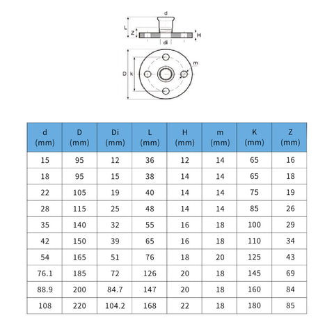 Install Inox AquaPress karima NA65-76 PN10/16 (316L)