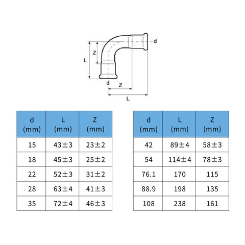 Install InoxPress Aqua könyök 90 BB 18 (316L)