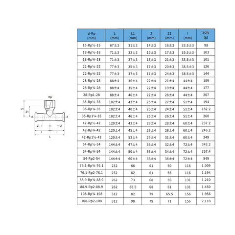 Install Inox AquaPress BM T-idom 54-1/2"-54 (316L)